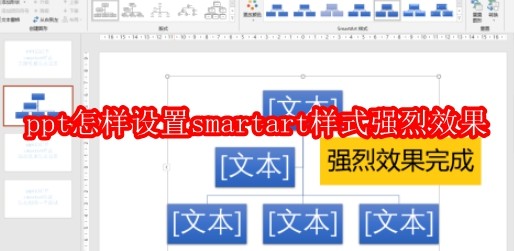 PowerPoint界面特写:SmartArt图形已应用‘强烈效果’样式,呈现带阴影与光晕的立体化布局,模块边缘锐利,整体视觉层次丰富