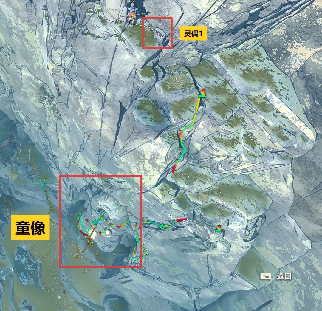 俯视平面图标注：红色虚线连接灵偶1基座与童像头部岩钉位置，夹角标为17°，周围环绕手绘风格的‘钩锁抛射轨迹’示意箭头