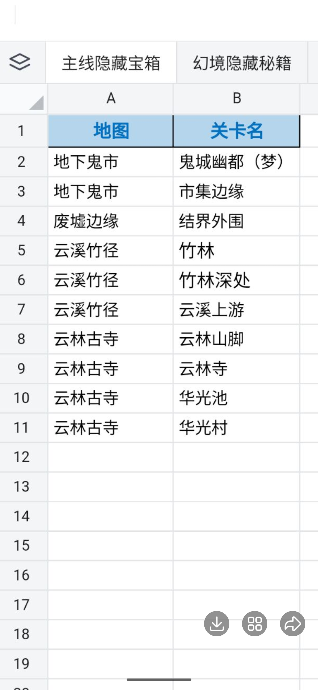 游戏内UI界面截图：幽都梦地图局部，一条醒目的朱砂红线贯穿断桥、残碑与雾中石阶，红线终点标记金色宝箱图标