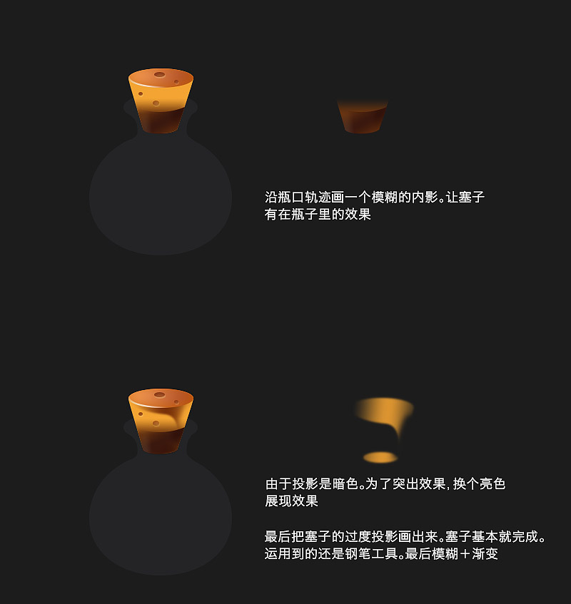 完整药瓶合成图，置于仿古石台背景上，投下自然阴影并反射环境微光，整体氛围沉浸感十足