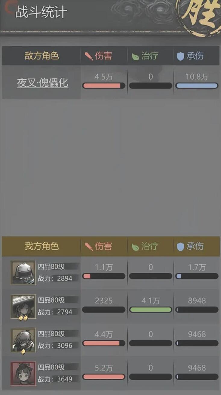 战斗动态截图:隐卫残影掠过敌方后排,机关师操控青铜傀儡拦截飞镖,方士指尖引动蓝白雷光轰向被标记的巨型石像鬼,地面浮现八卦阵与五行符号交织特效