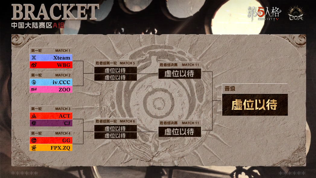 《第五人格》深渊的呼唤IX赛事主视觉图：暗蓝深空背景下悬浮破碎圣坛，光束刺破云层，下方16支战队队标环绕旋转，整体氛围神秘而肃杀