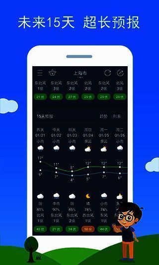七彩天气软件相关展示图片