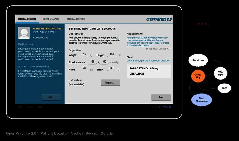 Pencil简易GUI原型设计示例
