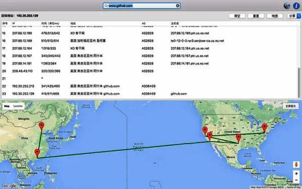 Best Trace软件相关图示