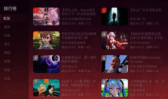 哔哩哔哩TV电视版相关画面