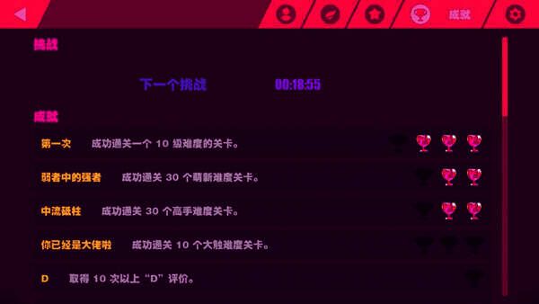 奖杯达成要求界面