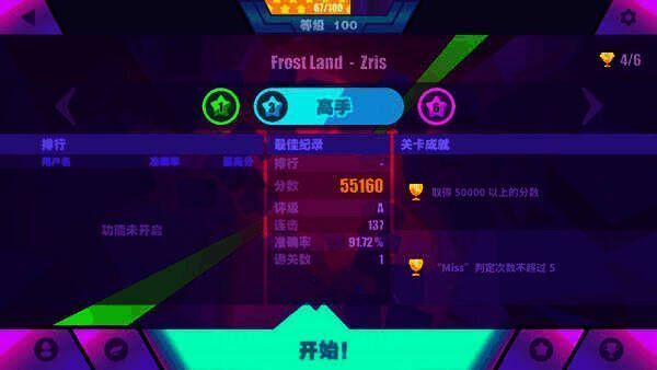 前期角色和宠物推荐图