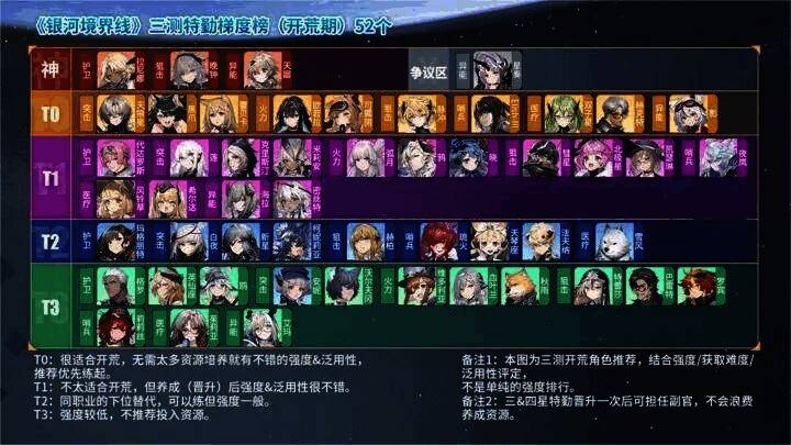 银河境界线游戏战斗画面