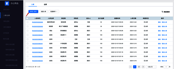 办公用品管理应用场景