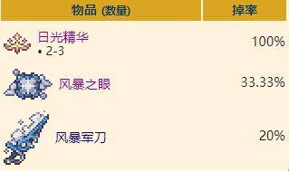 雨云元素掉落物品图示