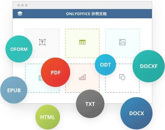 文字处理功能界面截图