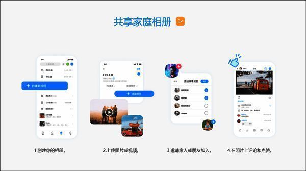 与你聊天软件共享家庭相册场景图