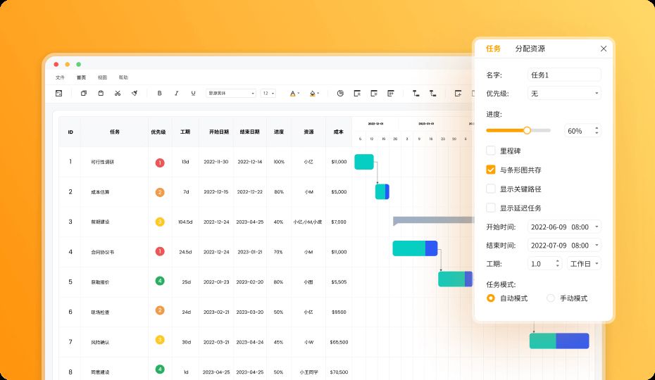 亿图项目管理软件项目图示例