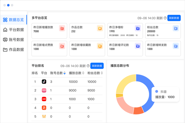 推兔Mac版软件界面