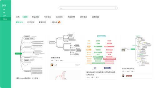 思维导图模板示例