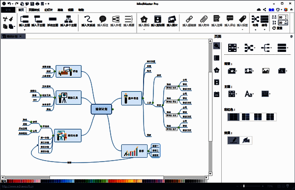绘制思维导图步骤示例