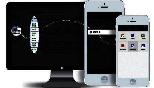 信达通讯录mac版软件界面