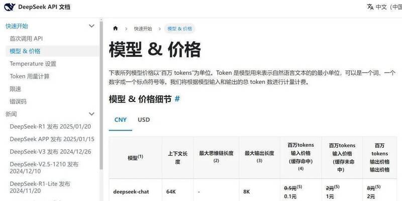 API计费说明图片