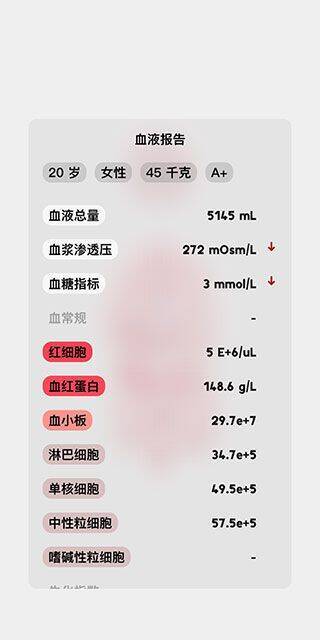 点击血滴图标显示血液报告界面
