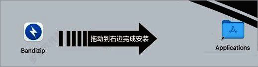 Bandizip for Mac安装步骤1