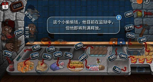 沙威玛传奇员工解锁界面