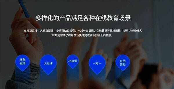 云端课堂功能示意图