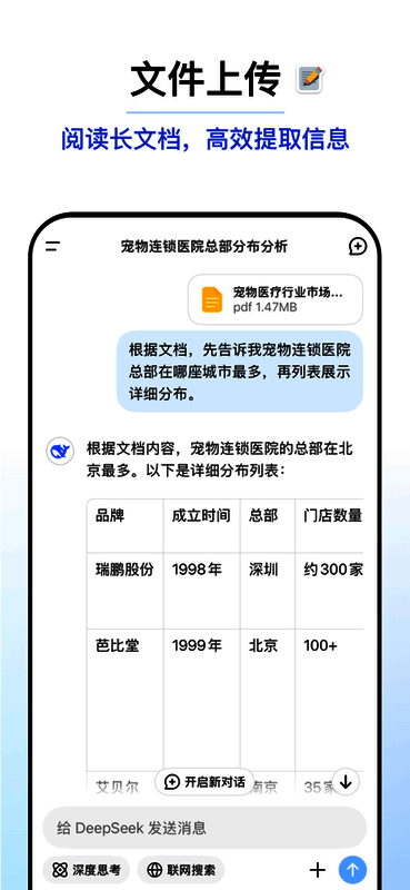 DeepSeek相关图片1