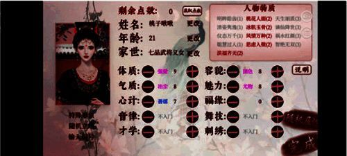 属性点分配相关图片