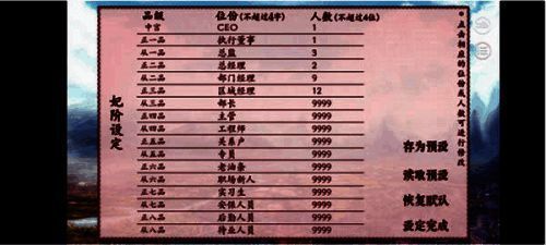 大礼包自定义妃嫔相关图片