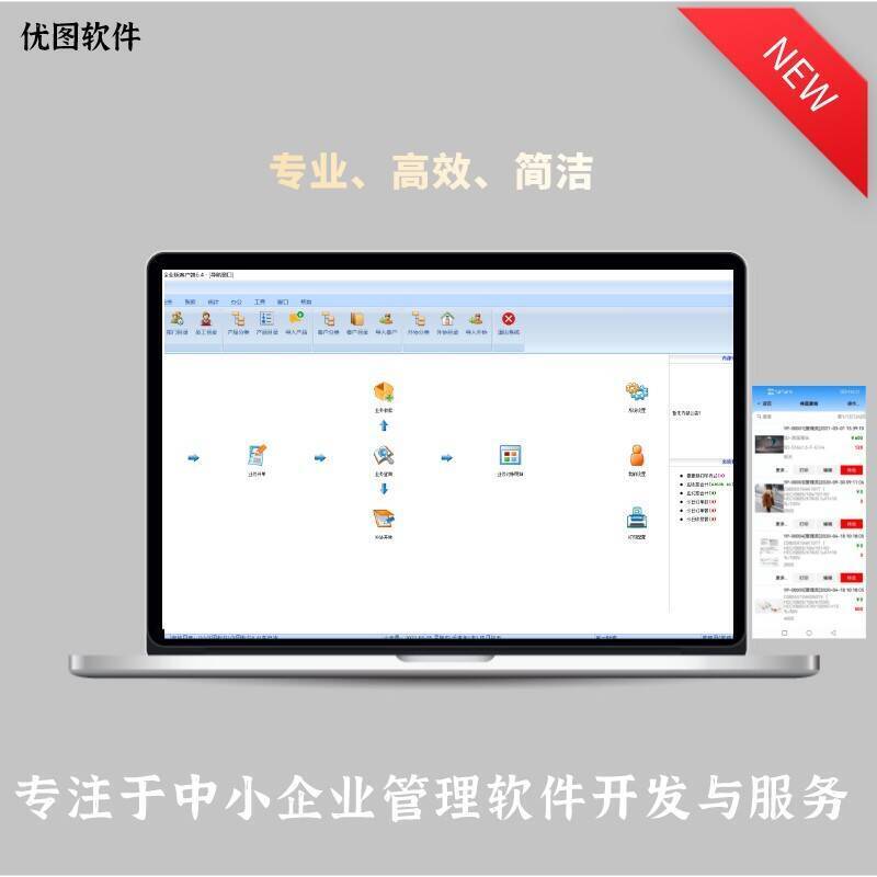 优图条阳标签打印软件支持打印的标签示例图