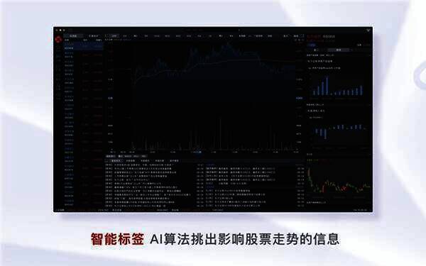 东方赢家mac版软件界面