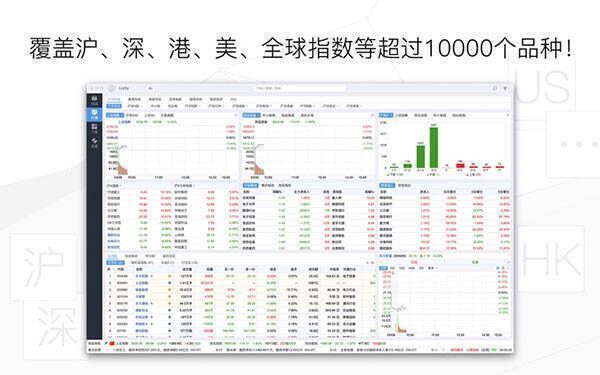 东方财富mac版软件界面图
