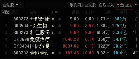 设置自选股组操作入口图