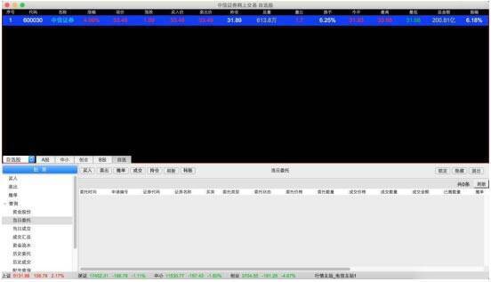 自选股列表打开图
