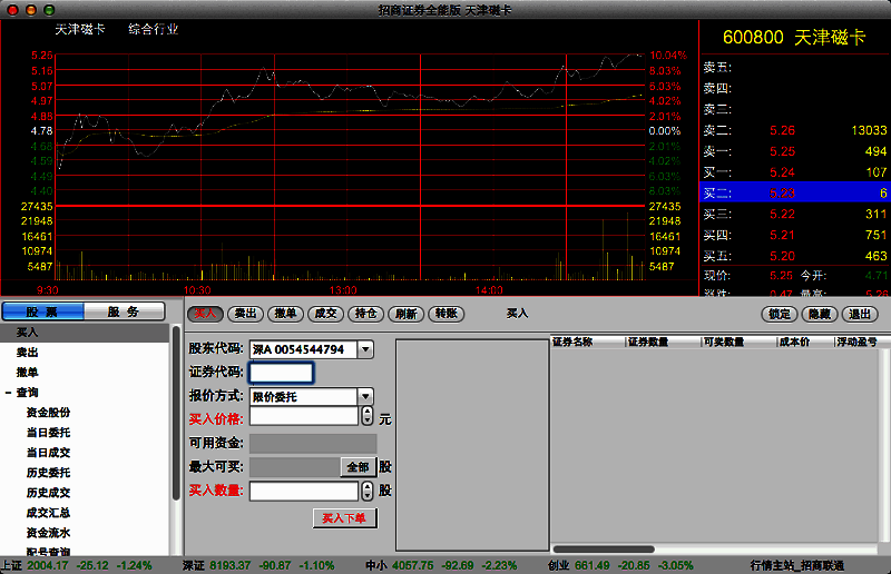 招商证券Mac电脑版软件界面图
