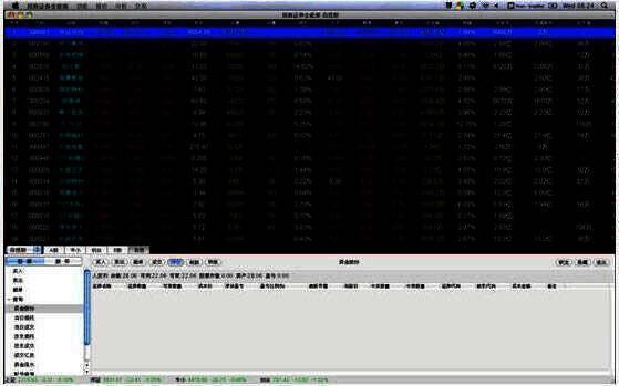 打开自选股列表操作图