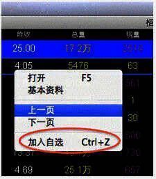 加入自选股操作图