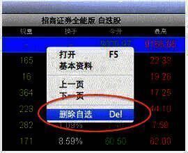 删除自选股操作图