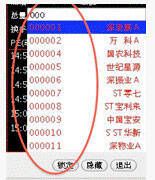 个股搜索窗口调出操作图