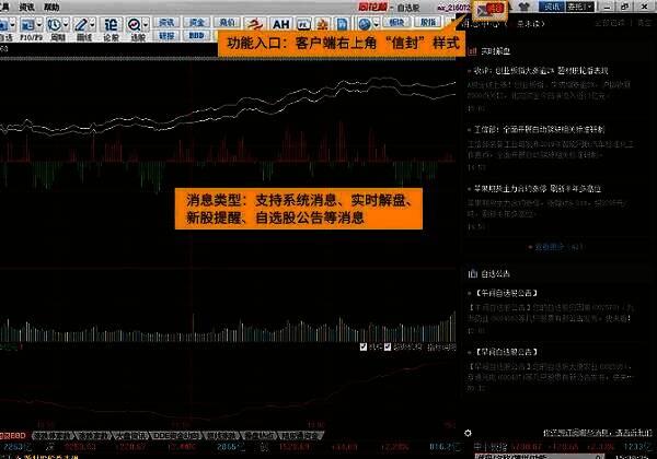 同花顺Mac版消息中心功能界面
