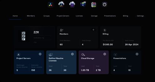 Organizations App相关展示图