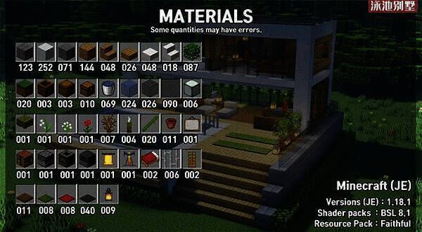 制作别墅所需材料展示