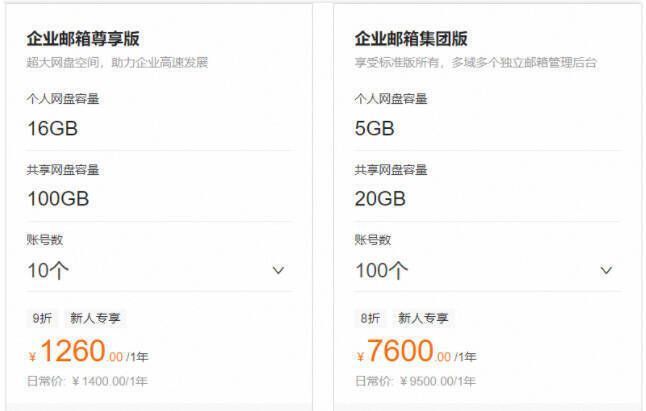 尊享版邮箱功能介绍