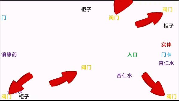 停车场物品地图截图