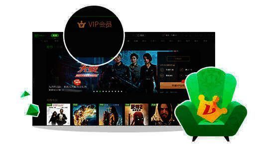 VIP会员特权展示界面图