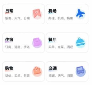 日常英语对话示例图