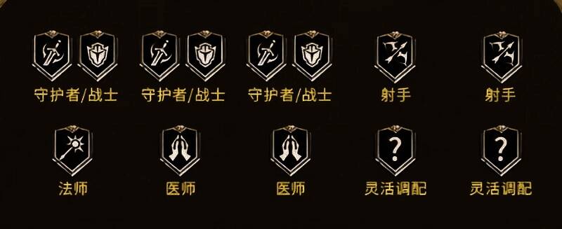 潮汐守望者英雄阵容搭配示例图