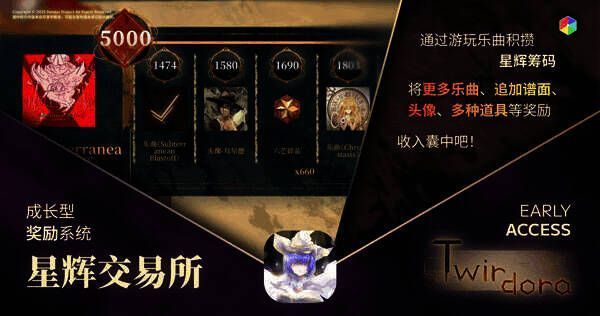 Twirdora星辉交易所画面