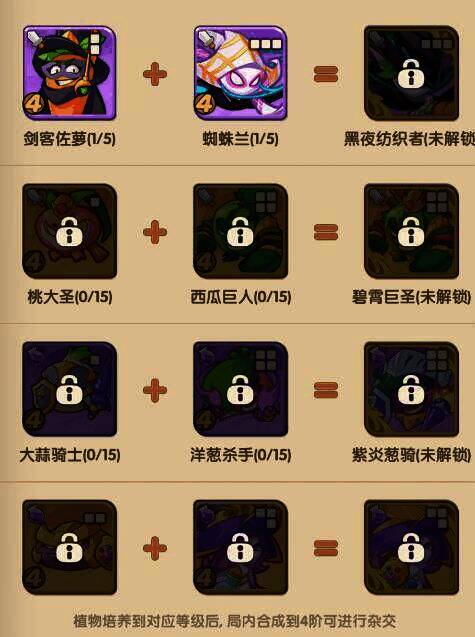 杂交合成示例图1